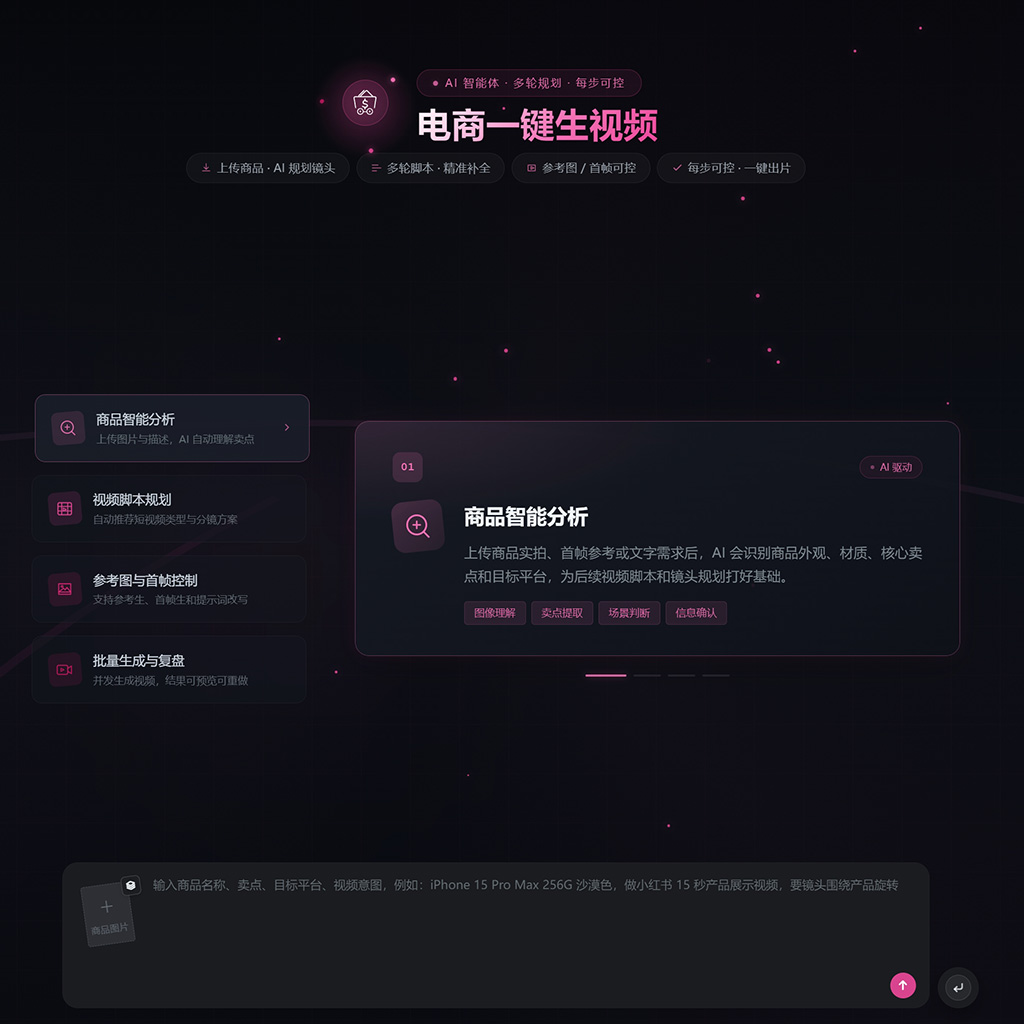 电商视频批量化生产案例